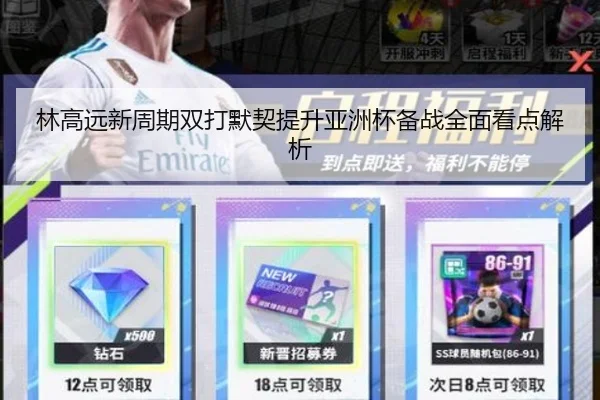 林高远新周期双打默契提升亚洲杯备战全面看点解析